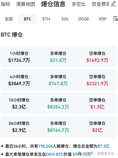 九月降息板上钉钉 以太坊牛市行情再起