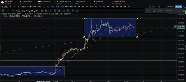 当比特币遇见艺术：Unigraphs如何用聪创造NFT新玩法