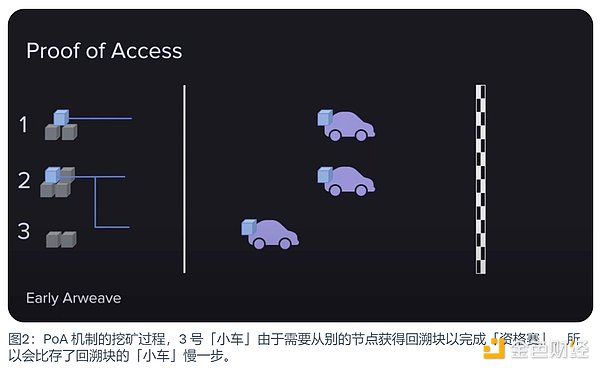 当高尔夫遇见超跑：FILA GOLF与迈凯伦的跨界盛宴