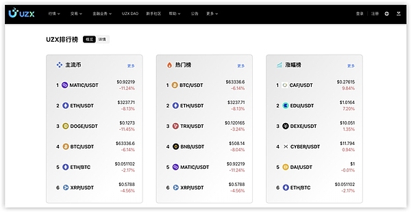 市场见底信号初现？资深交易员教你如何把握低吸良机