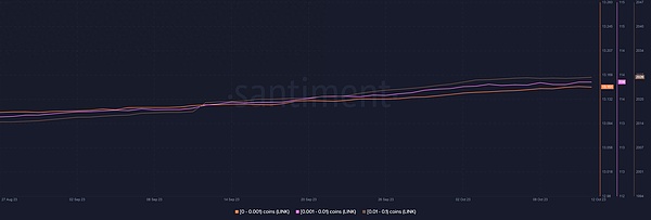 11月21日：当比特币与以太坊玩起心跳游戏，我们该如何接招？