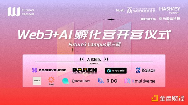 2023加密货币江湖：监管风暴下的七宗大案