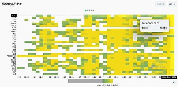 11月12日上海见！20位科创新锐与顶级投资人的思想碰撞