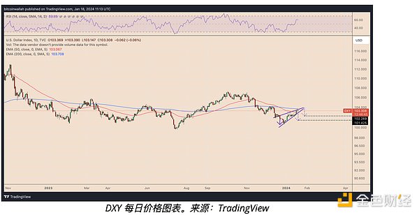 NEAR基金会迎来重大人事变动：为什么这次交接如此特别？
