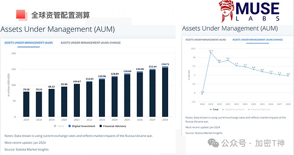 9月12日比特币/以太坊走势深度解读：市场拐点将至？