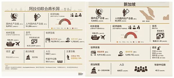 CoinW悉尼之行：当监管遇上创新，我们看到了加密货币的未来