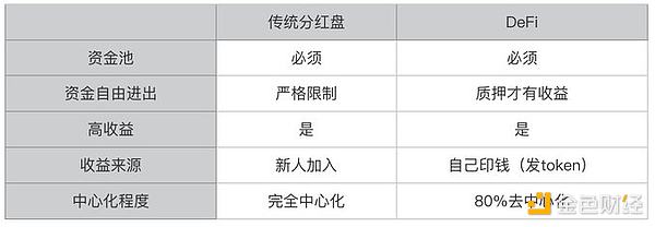市场观察：ETF消息满天飞，但牛市发动机真的熄火了吗？