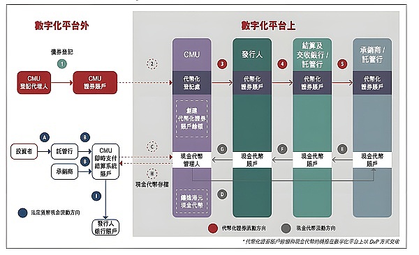 当比特币遇上好莱坞：《加密货币》带来的金融惊悚体验