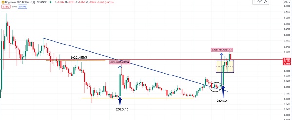 HC币：区块链世界的隐形冠军？我来告诉你它的独特魅力
