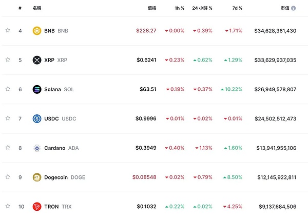 惊险！散户1.25美元挂单背后的比特币博弈