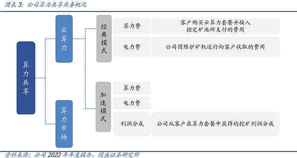稳定币江湖：去中心化稳定币的破局之路