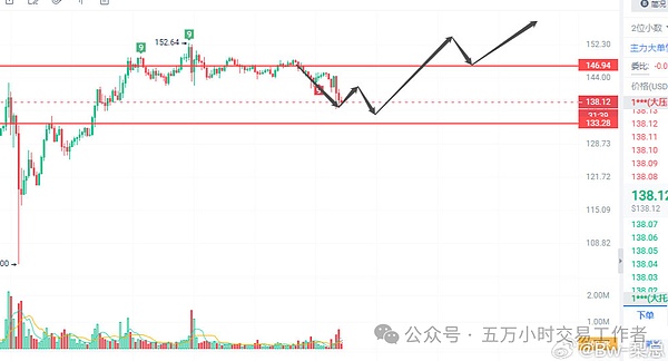 美元霸权的新战场：稳定币法案背后的金融博弈