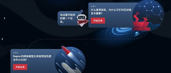 币圈老司机：8月15日比特币以太坊实盘笔记