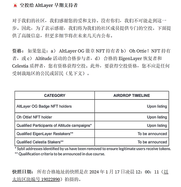 金辉复盘：以太2060空单精准狙击30点利润，这份快乐我们一起分享