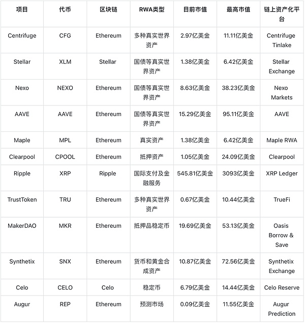 比特币为何如此坚挺？看完这些疯狂贬值的法币你就懂了