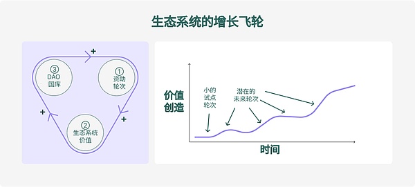 比特币单日暴跌5000点背后：我在加密市场的实战思考