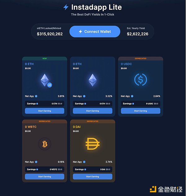 全球Web3认知调查：当数字革命遇上文化差异，我们离真正的互联网革命还有多远？