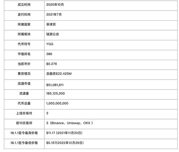 全球市场周度观察：A股强势反弹，中美关系现暖意